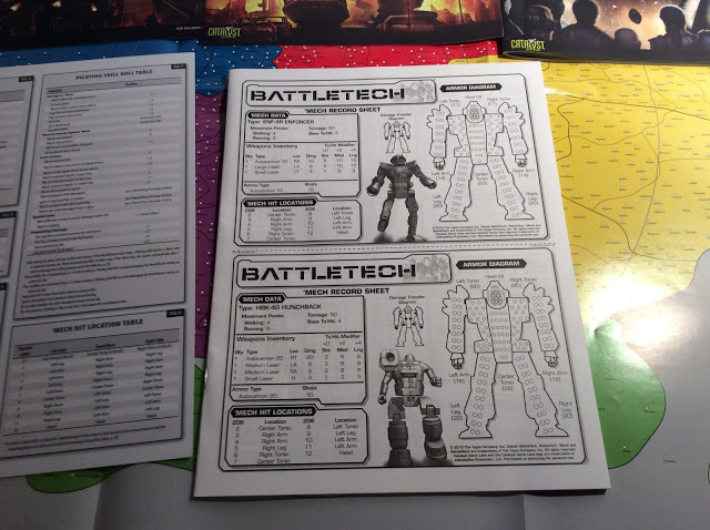Battletech Review Introductory Box - 25th Anniversary