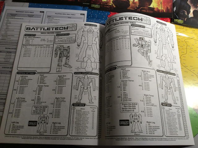 Battletech Review Introductory Box - 25th Anniversary
