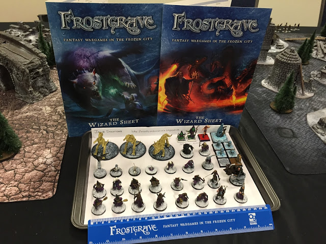 Read more about the article Review: Frostgrave