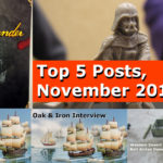 Top 5 Most Visited Posts of November 2018
