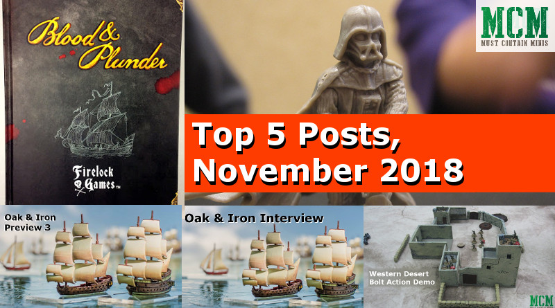 Read more about the article Top 5 Most Visited Posts of November 2018