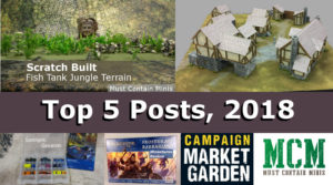 Read more about the article Top 5 Posts of 2018