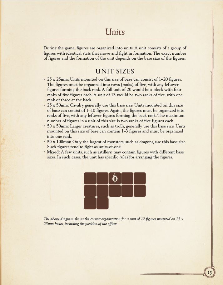 Sample page from Oathmark - Oathmark Review - unit size and model basing