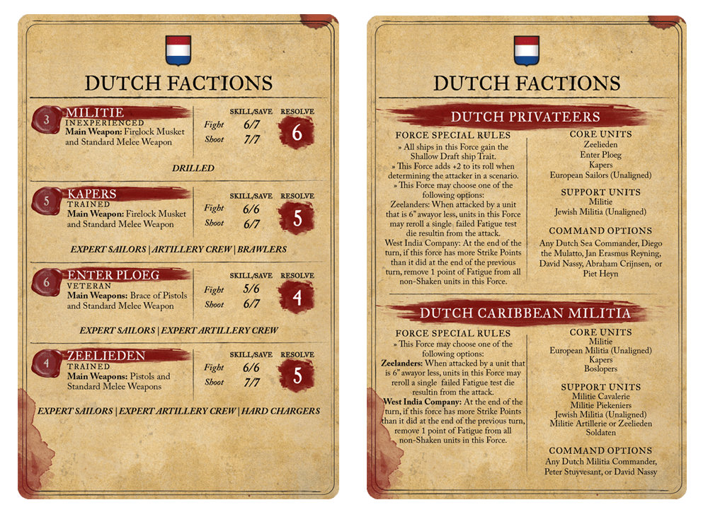 Dutch Starter Set Card for Blood & Plunder