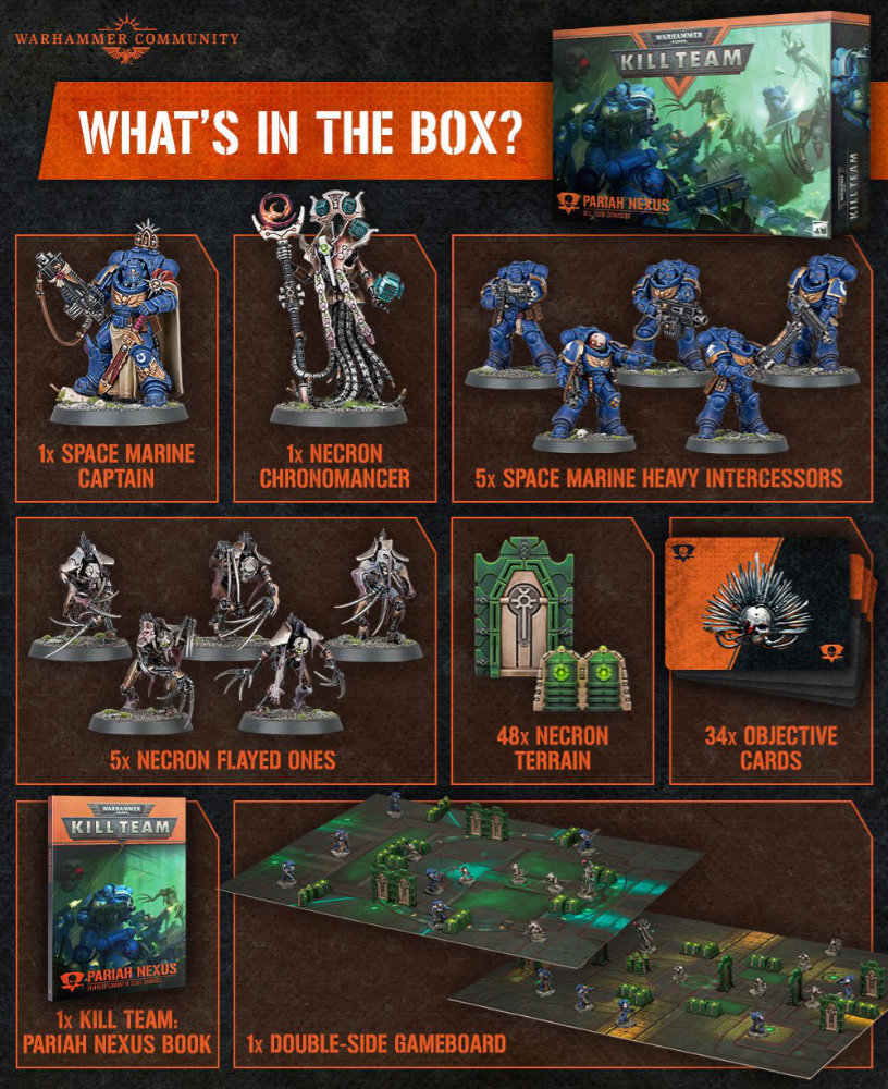 Kill Team Pariah Nexus contents