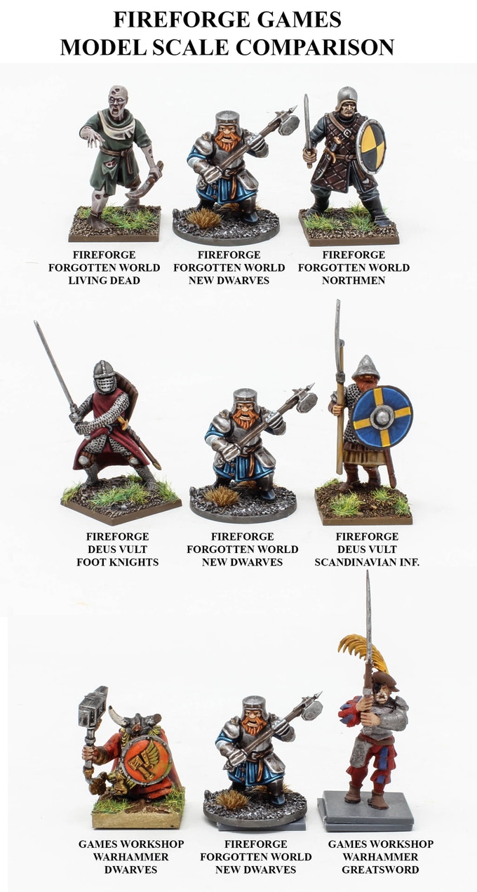 Dwarves from Fireforge Games - Scale Comparison Image 