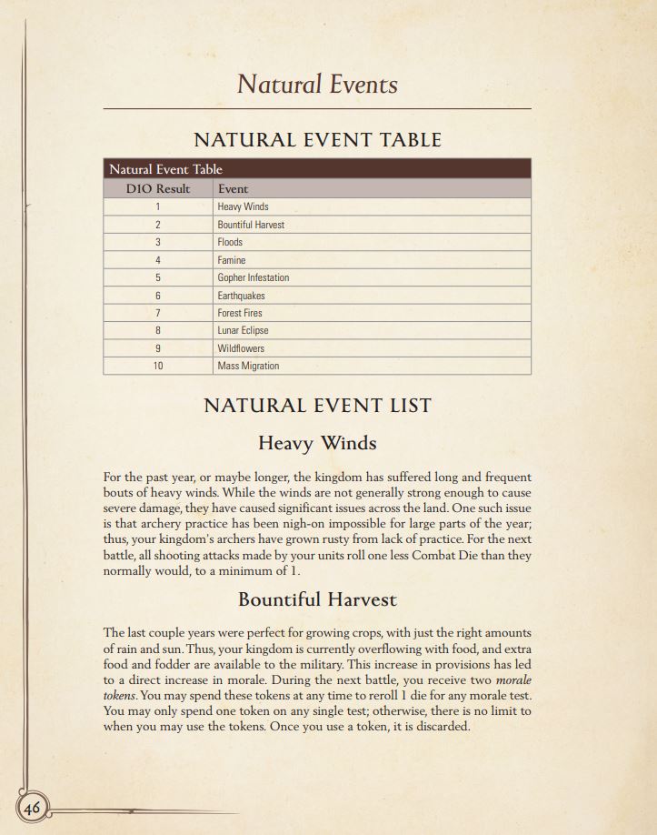 Oathmark: Bane of Kings Kingdom Events