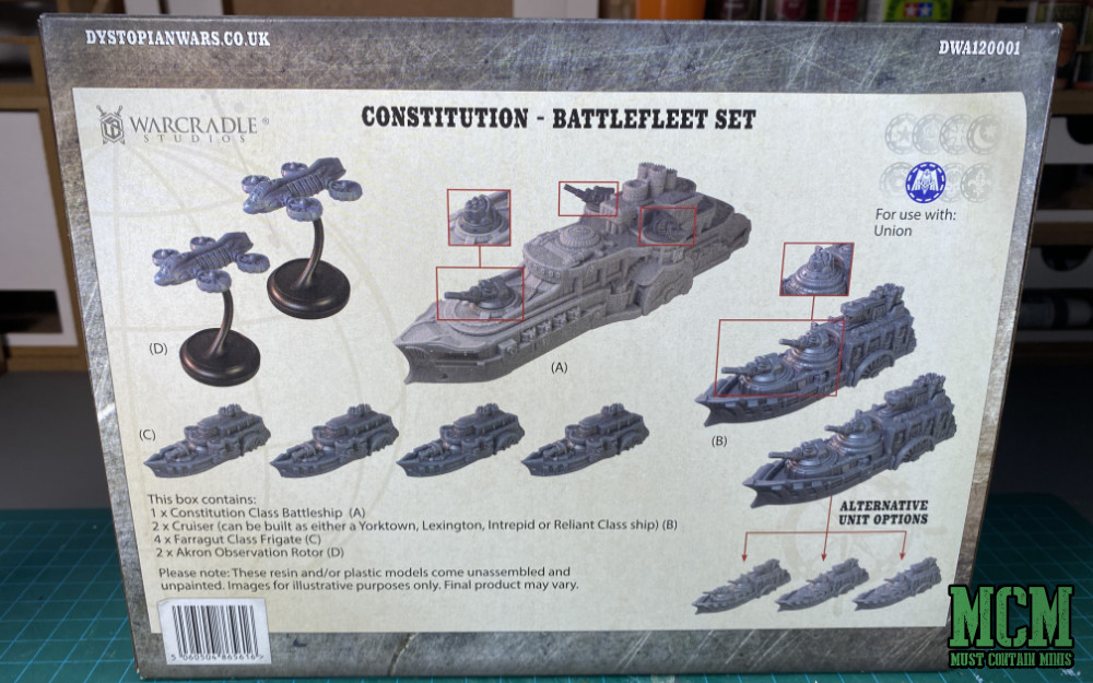 Constitution Battlefleet - Back of the box