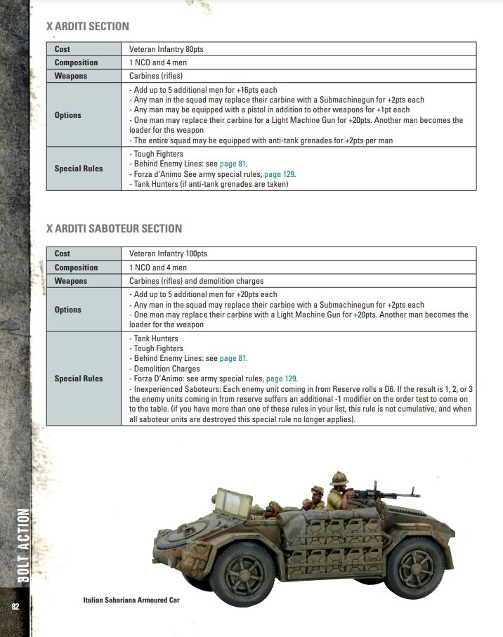 Campaign Italy: Soft Underbelly sample new units for Bolt Action