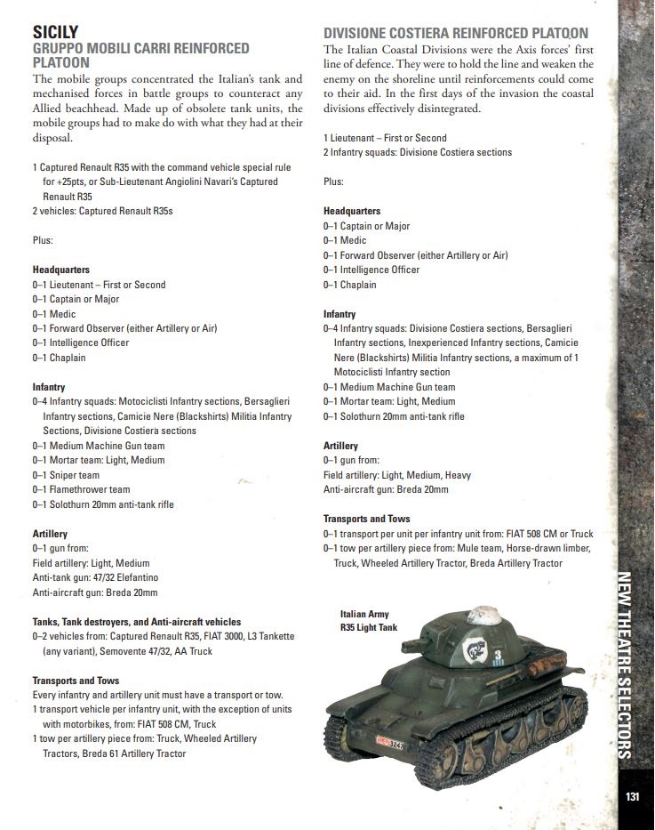 Sample Italy Force Lists for Bolt Action