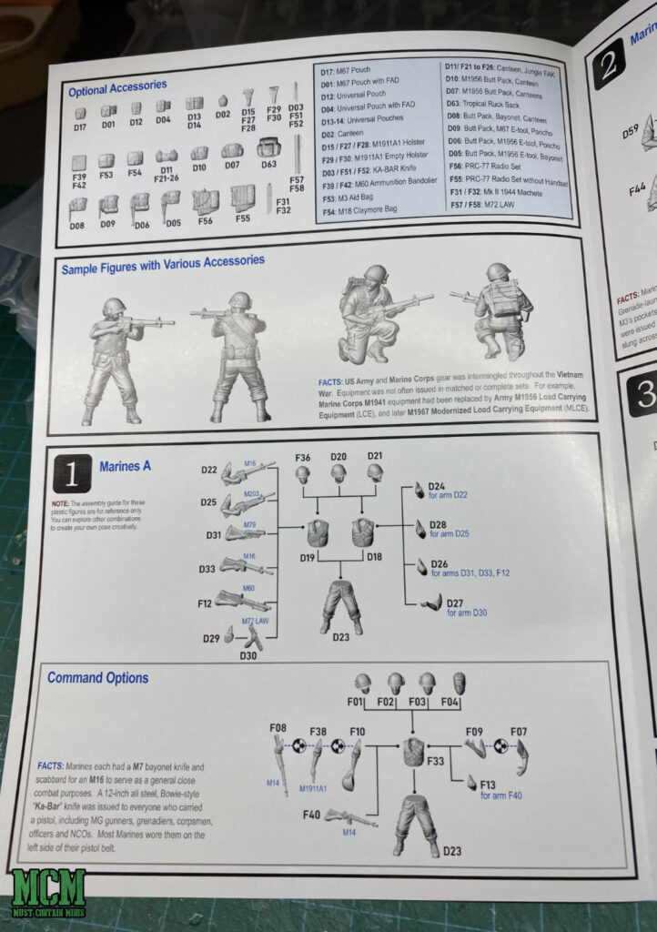 Rubicon USMC Marines Review