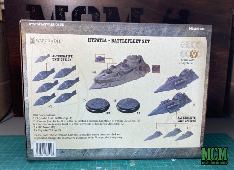 The Hypatia Battlefleet Review - Dystopian Wars - Must Contain Minis